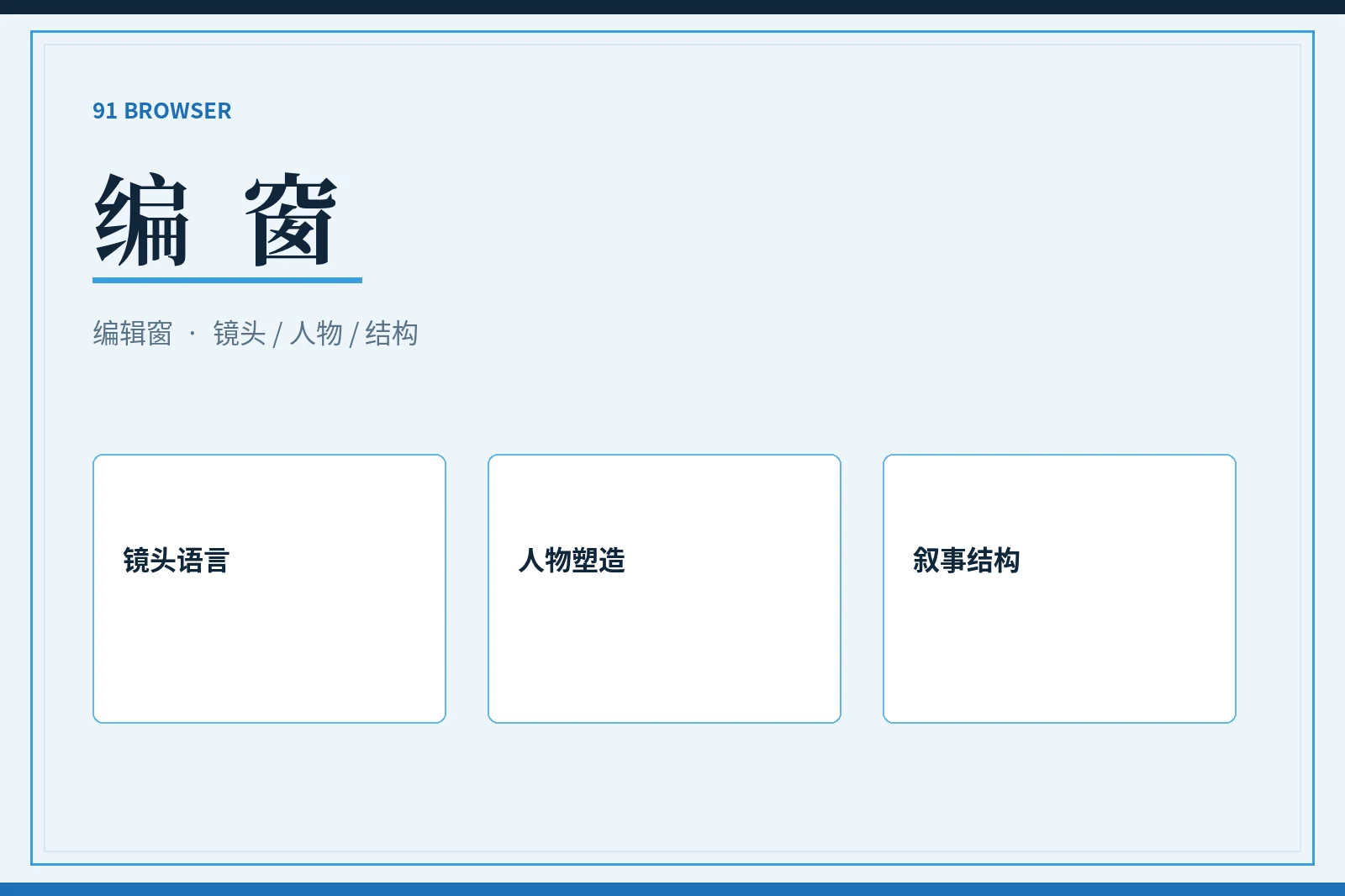 91浏览器编窗